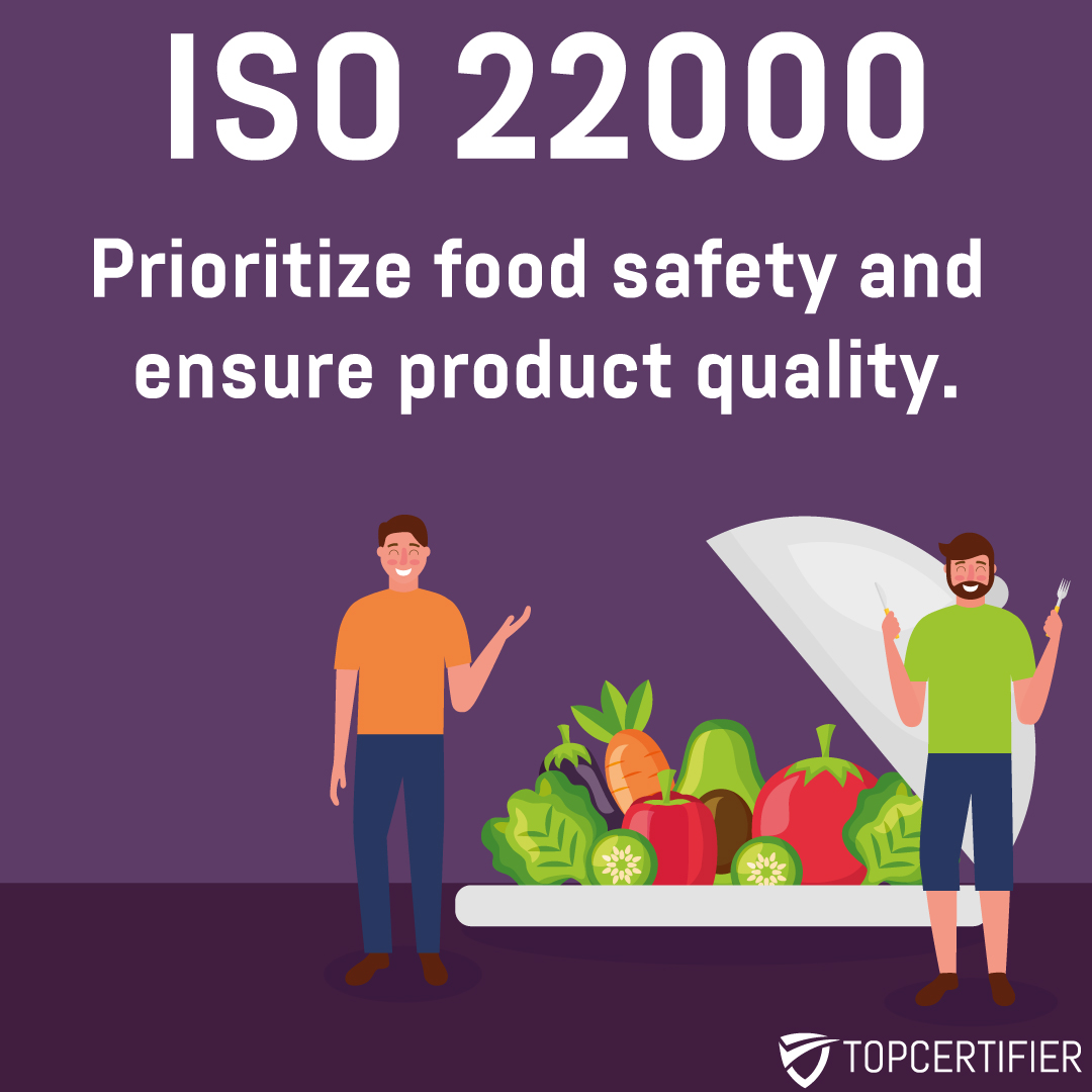 iso 22000 certification in France