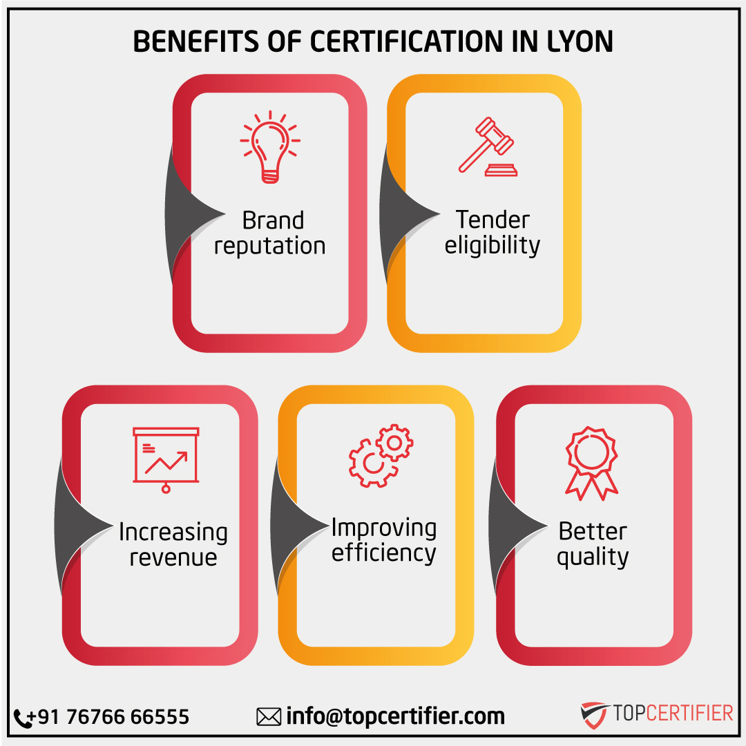 iso certification in Lyon