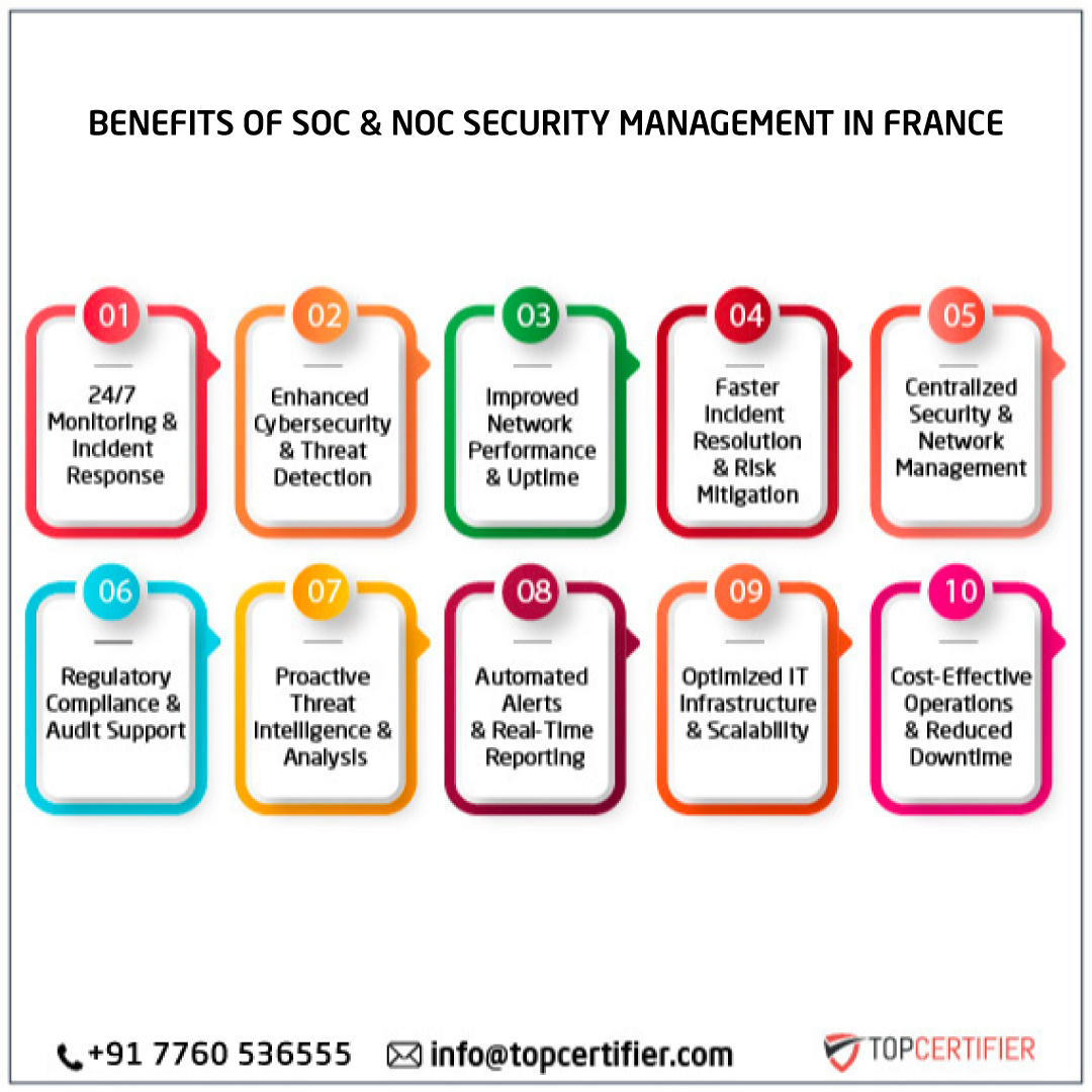 SOC and NOC Service in france